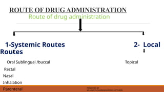 Systemic Routes introduction to clinical pharmacology.pptx