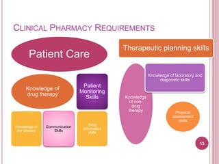 CLINICAL PHARMACY REQUIREMENTS
Patient Care
Knowledge of
drug therapy
Knowledge of
the disease
Communication
Skills
Patient
Monitoring
Skills
Drug
information
skills
Therapeutic planning skills
Knowledge
of non-
drug
therapy
Knowledge of laboratory and
diagnostic skills
Physical
assessment
skills
13
 