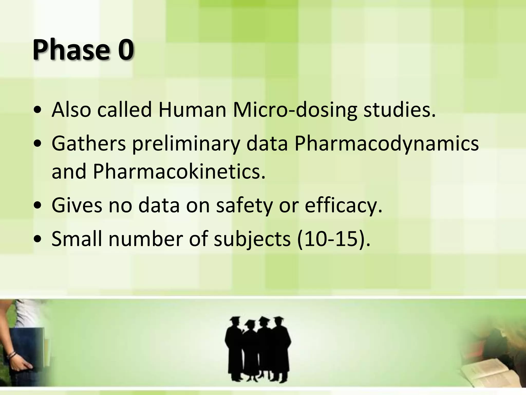 Phase 0Also called Human Micro-dosing studies.Gathers preliminary data Pharmacodynamics and Pharmacokinetics.Gives no data on safety or efficacy.Small number of subjects (10-15).