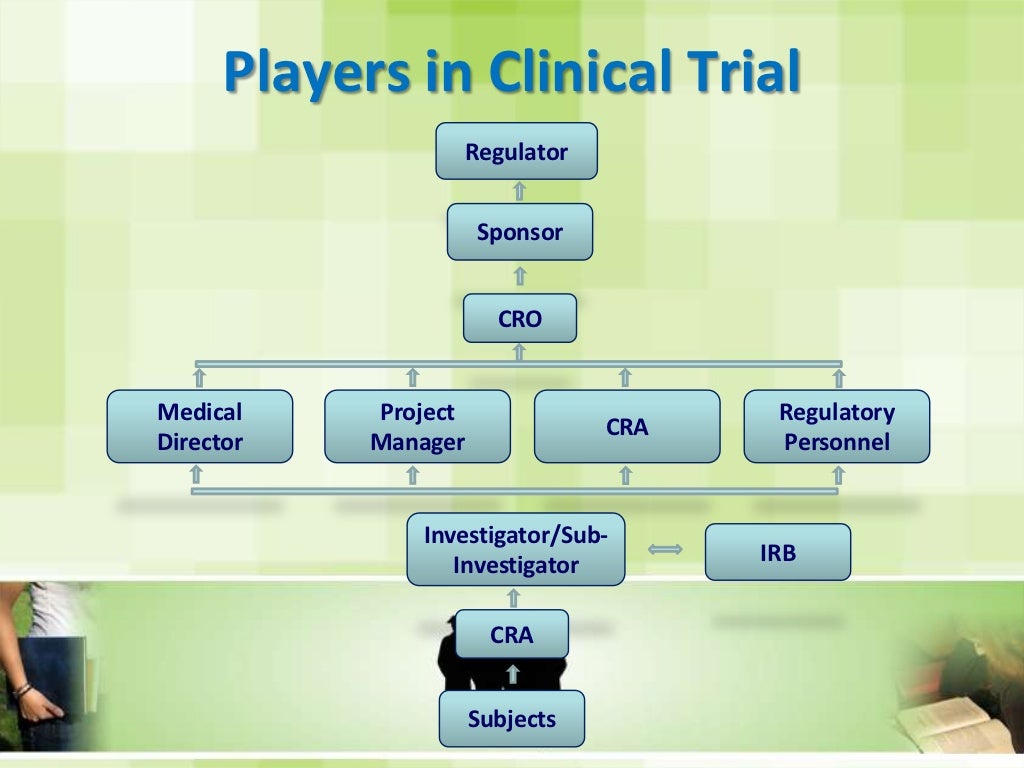 clinical research slideshare