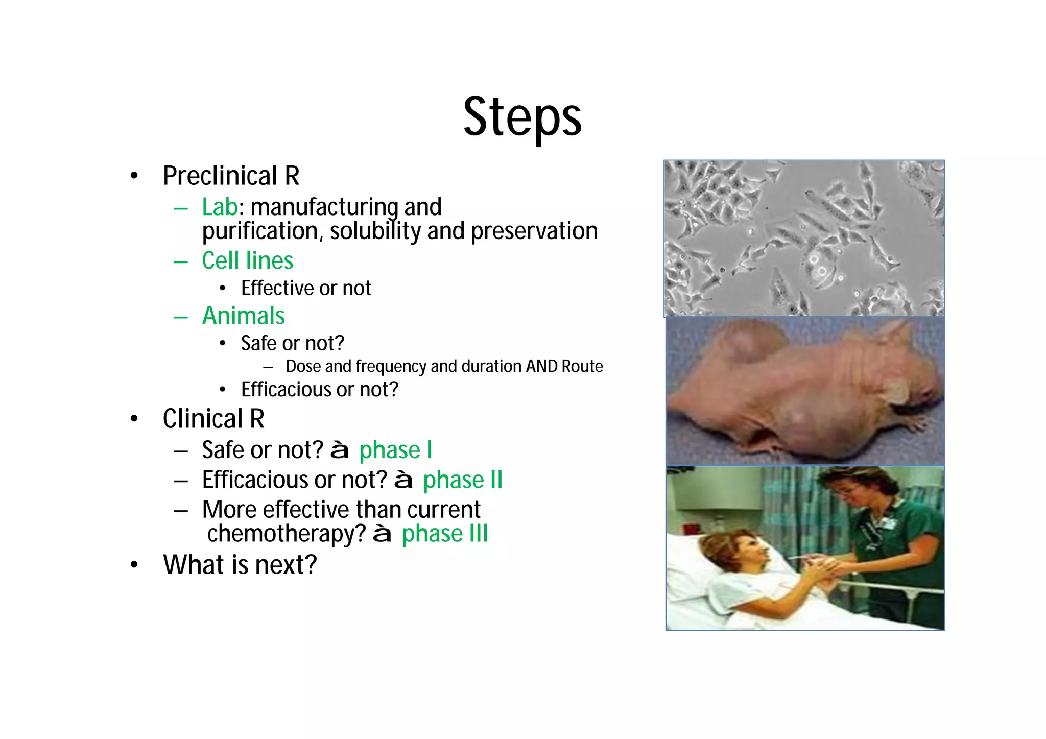 Steps
• Preclinical R
   – Lab: manufacturing and
     purification, solubility and preservation
   – Cell lines
       • Effective or not
   – Animals
       • Safe or not?
            – Dose and frequency and duration AND Route
       • Efficacious or not?
• Clinical R
   – Safe or not? à phase I
   – Efficacious or not? à phase II
   – More effective than current
     chemotherapy? à phase III
• What is next?
 