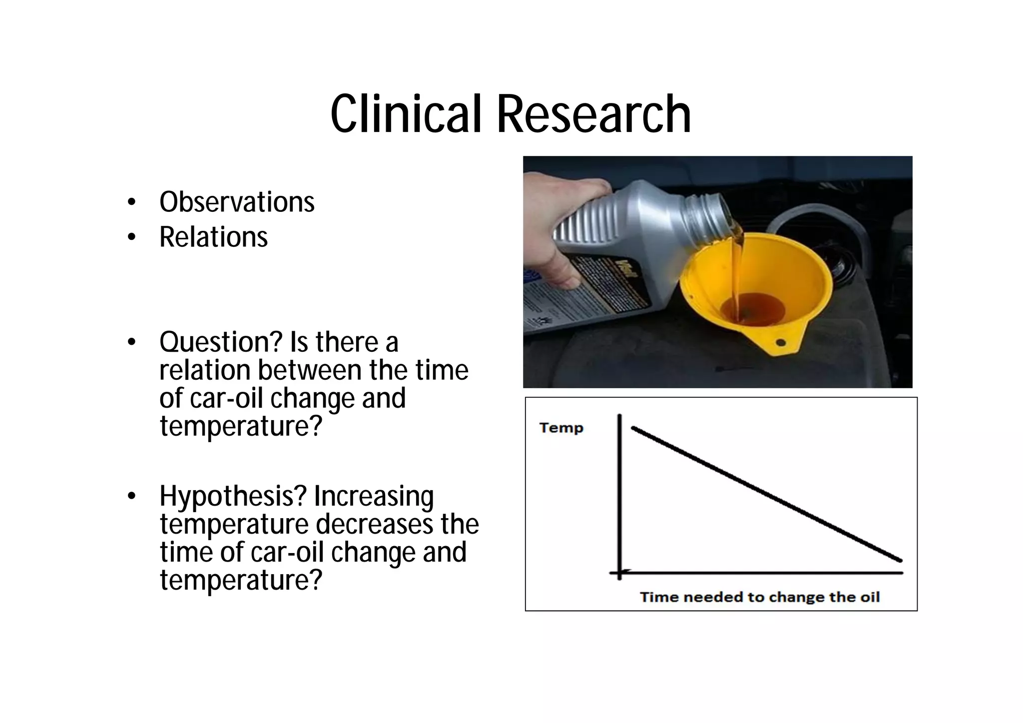 Clinical Research
• Observations
• Relations


• Question? Is there a
  relation between the time
  of car-oil change and        •
  temperature?

• Hypothesis? Increasing
  temperature decreases the
  time of car-oil change and
  temperature?
 
