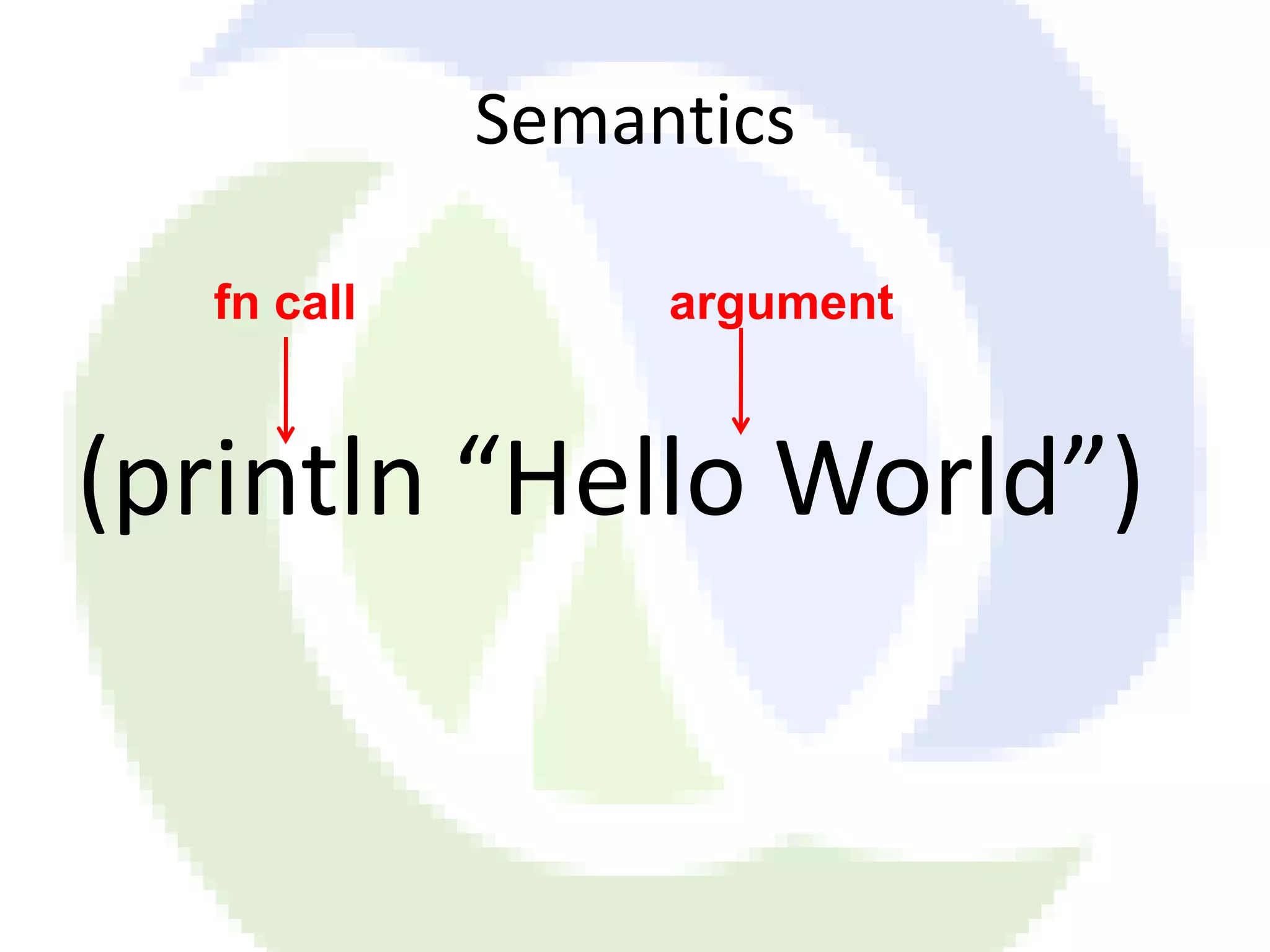 Semantics fn call argument (println “Hello World”) 