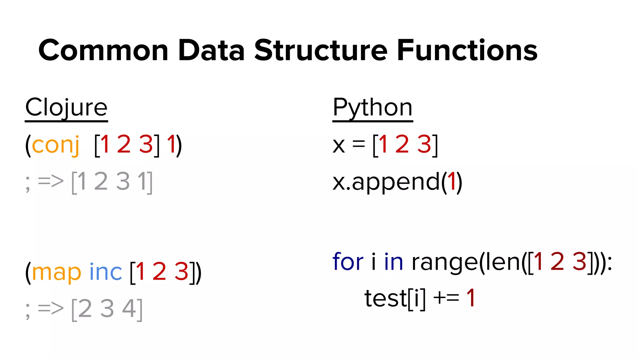 Common Data Structure Functions
Clojure
(conj [1 2 3] 1)
; => [1 2 3 1]
(map inc [1 2 3])
; => [2 3 4]
Python
x = [1 2 3]
x.append(1)
for i in range(len([1 2 3])):
test[i] += 1
 