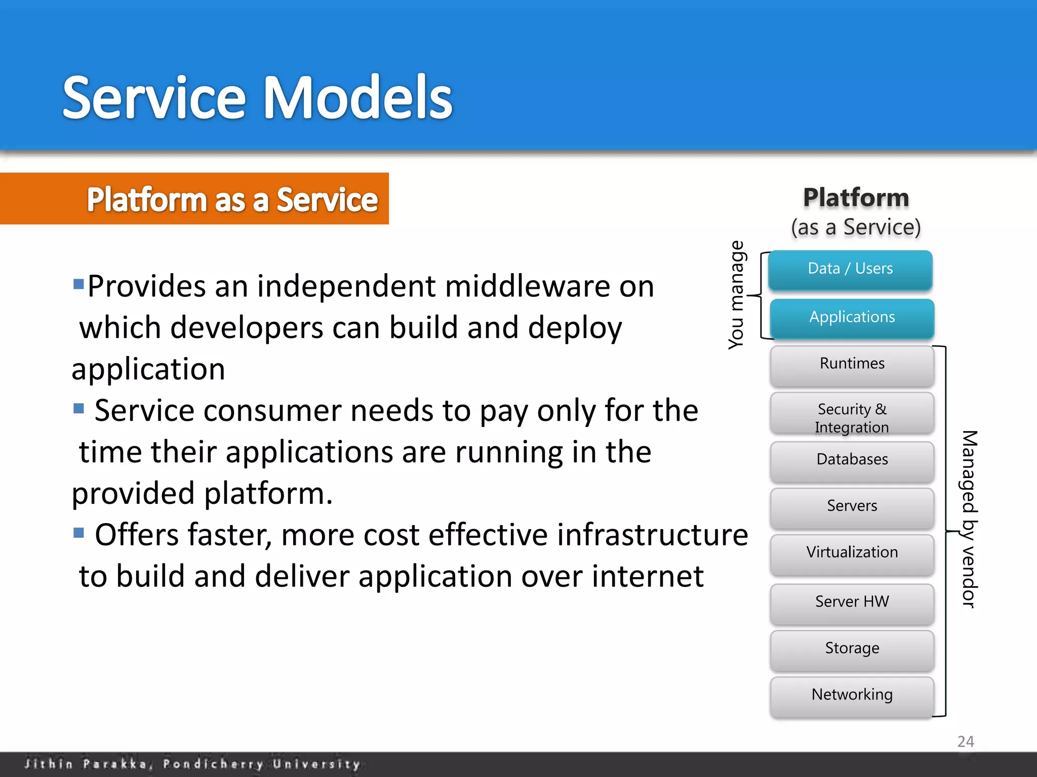 Platform
                                                             (as a Service)




                                                You manage
                                                              Data / Users
Provides an independent middleware on
                                                              Applications
which developers can build and deploy
                                                                Runtimes
application
 Service consumer needs to pay only for the                    Security &
                                                               Integration




                                                                               Managed by vendor
time their applications are running in the                     Databases

provided platform.                                               Servers

 Offers faster, more cost effective infrastructure           Virtualization
to build and deliver application over internet
                                                               Server HW

                                                                Storage

                                                               Networking

                                                                               24
 