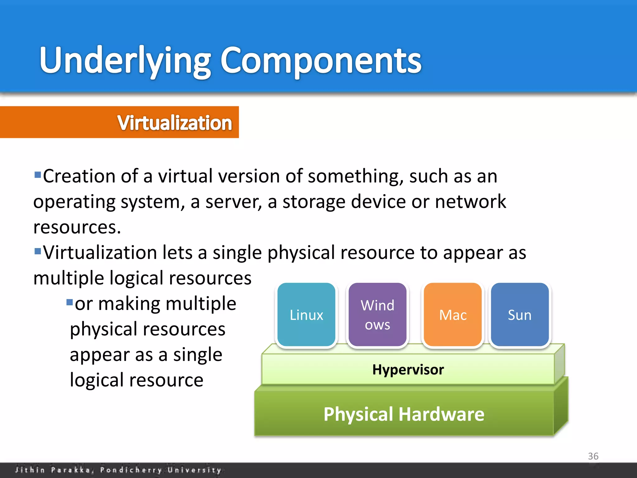 Creation of a virtual version of something, such as an
operating system, a server, a storage device or network
resources.
Virtualization lets a single physical resource to appear as
multiple logical resources
    or making multiple         Linux
                                         Wind
                                                    Mac   Sun
    physical resources                    ows
    appear as a single
                                           Hypervisor
    logical resource
                                   Physical Hardware
                                                                36
 
