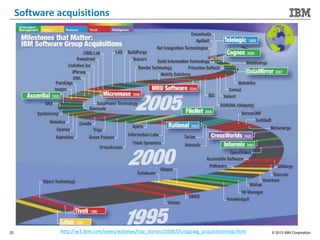 Software acquisitions 
22 http://w3.ibm.com/news/w3news/top_stories/2008/05/stgswg_acquisitionmap.html © 2013 IBM Corporation 
 