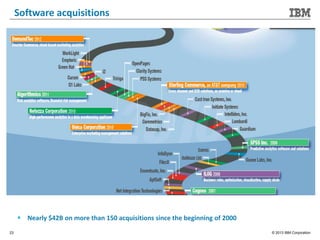 Software acquisitions 
 Nearly $42B on more than 150 acquisitions since the beginning of 2000 
23 © 2013 IBM Corporation 
 