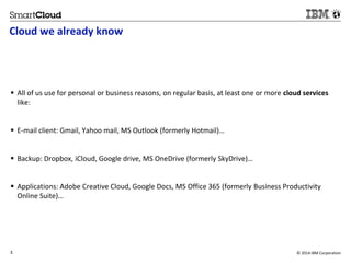 Cloud we already know 
 All of us use for personal or business reasons, on regular basis, at least one or more cloud services 
like: 
 E-mail client: Gmail, Yahoo mail, MS Outlook (formerly Hotmail)… 
 Backup: Dropbox, iCloud, Google drive, MS OneDrive (formerly SkyDrive)… 
 Applications: Adobe Creative Cloud, Google Docs, MS Office 365 (formerly Business Productivity 
Online Suite)… 
3 © 2014 IBM Corporation 
3 
 