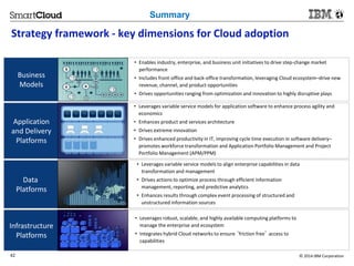 Summary 
Strategy framework - key dimensions for Cloud adoption 
Business 
Models 
• Enables industry, enterprise, and business unit initiatives to drive step-change market 
performance 
• Includes front-office and back-office transformation, leveraging Cloud ecosystem–drive new 
revenue, channel, and product opportunities 
• Drives opportunities ranging from optimization and innovation to highly disruptive plays 
Application 
and Delivery 
Platforms 
• Leverages variable service models for application software to enhance process agility and 
economics 
• Enhances product and services architecture 
• Drives extreme innovation 
• Drives enhanced productivity in IT, improving cycle time execution in software delivery– 
promotes workforce transformation and Application Portfolio Management and Project 
Portfolio Management (APM/PPM) 
Data 
Platforms 
• Leverages variable service models to align enterprise capabilities in data 
transformation and management 
• Drives actions to optimize process through efficient information 
management, reporting, and predictive analytics 
• Enhances results through complex event processing of structured and 
unstructured information sources 
Infrastructure 
Platforms 
• Leverages robust, scalable, and highly available computing platforms to 
manage the enterprise and ecosystem 
• Integrates hybrid Cloud networks to ensure ‘friction free’ access to 
capabilities 
42 © 2014 IBM Corporation 
 