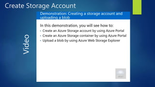 Create Storage Account
Video
 