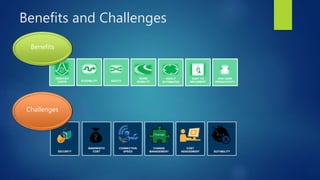 Benefits and Challenges
REDUCED
COSTS FLEXIBILITY
MORE
MOBILITY
EASY TO
IMPLEMENTAGILITY
HIGHLY
AUTOMATED
END USER
PRODUCTIVITY
Benefits
SECURITY
BANDWIDTH
COST SUITABILITY
CHANGE
MANAGEMENT
COST
ASSESSMENT
CONNECTION
SPEED
Challenges
 