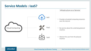 Introduction to Cloud | Cloud Computing Tutorial for Beginners | Cloud ...