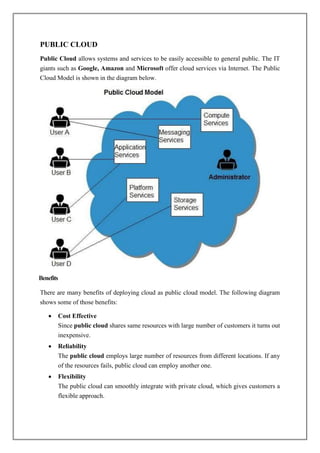 Introduction to cloud and Cloud Computing | PDF