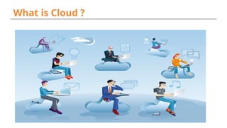 What is Cloud ?
 