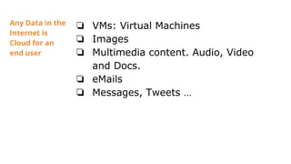 Any Data in the
Internet is
Cloud for an
end user
❏ VMs: Virtual Machines
❏ Images
❏ Multimedia content. Audio, Video
and Docs.
❏ eMails
❏ Messages, Tweets …
 