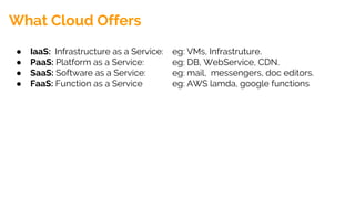 What Cloud Offers
● IaaS: Infrastructure as a Service: eg: VMs, Infrastruture.
● PaaS: Platform as a Service: eg: DB, WebService, CDN.
● SaaS: Software as a Service: eg: mail, messengers, doc editors.
● FaaS: Function as a Service eg: AWS lamda, google functions
 
