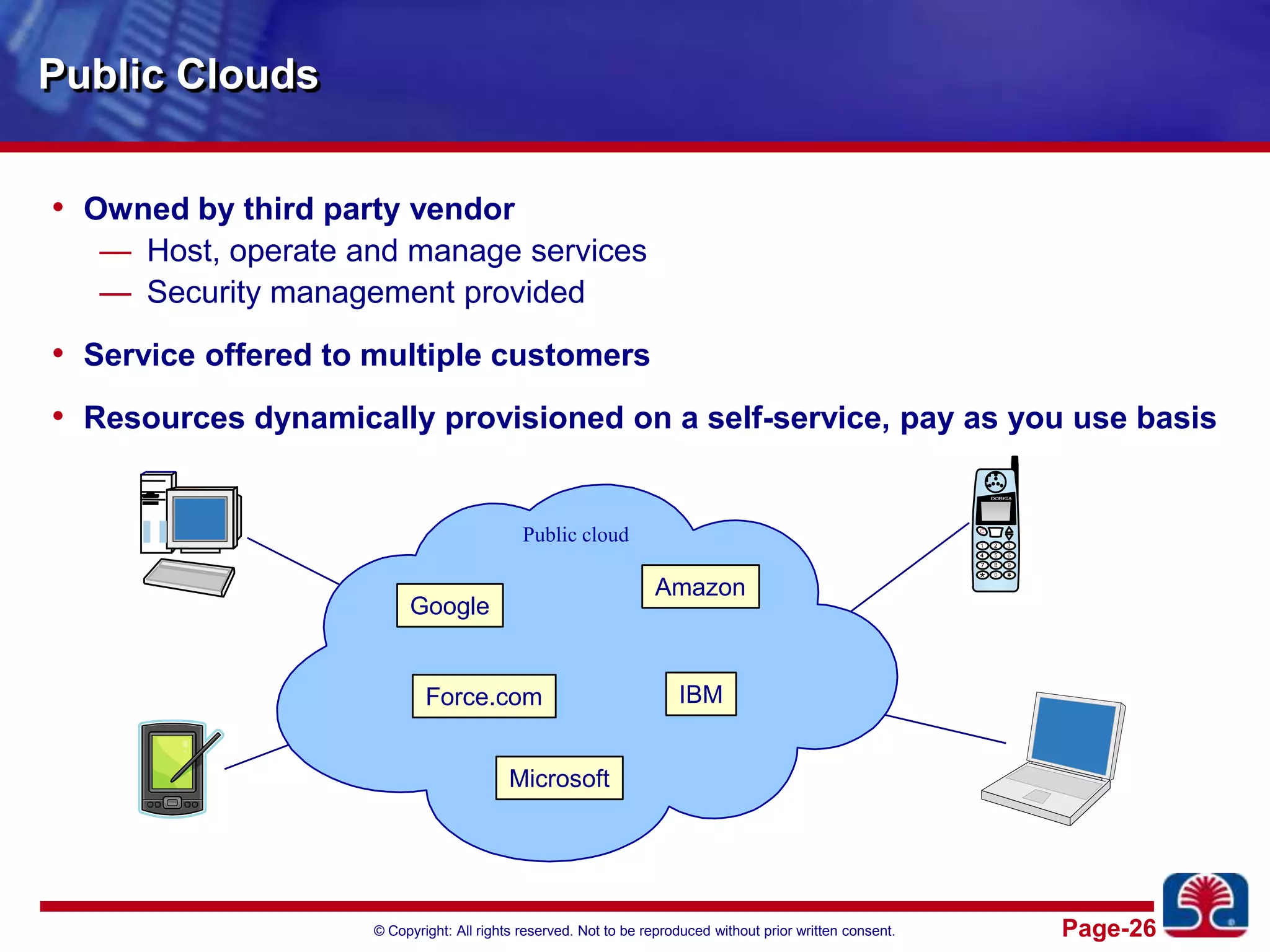 Public CloudsOwned by third party vendorHost, operate and manage servicesSecurity management providedService offered to multiple customersResources dynamically provisioned on a self-service, pay as you use basisPublic cloudAmazonGoogleIBMForce.comMicrosoft