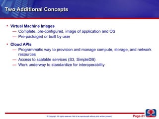 Two Additional ConceptsVirtual Machine ImagesComplete, pre-configured, image of application and OSPre-packaged or built by userCloud APIsProgrammatic way to provision and manage compute, storage, and network resourcesAccess to scalable services (S3, SimpleDB)Work underway to standardize for interoperability