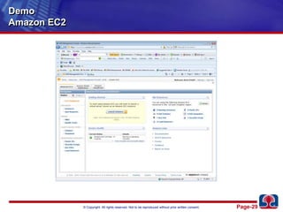 DemoAmazon EC2