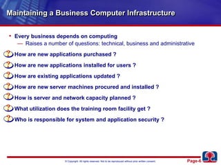 Maintaining a Business Computer InfrastructureEvery business depends on computingRaises a number of questions: technical, business and administrativeHow are new applications purchased ?How are new applications installed for users ?How are existing applications updated ?How are new server machines procured and installed ?How is server and network capacity planned ?What utilization does the training room facility get ?Who is responsible for system and application security ?