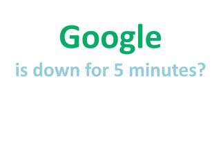 Google
is down for 5 minutes?
 