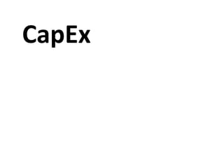 CapEx
 