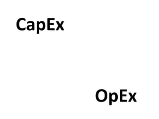 CapEx
OpEx
 