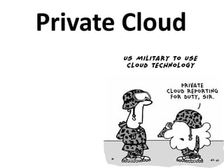 Private Cloud
 