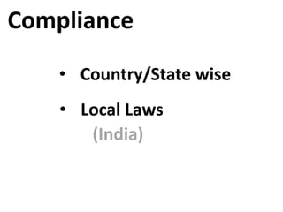 Compliance
• Country/State wise
• Local Laws
(India)
 