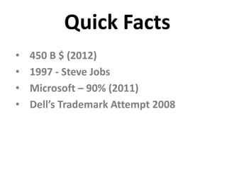Quick Facts
• 450 B $ (2012)
• 1997 - Steve Jobs
• Microsoft – 90% (2011)
• Dell’s Trademark Attempt 2008
 