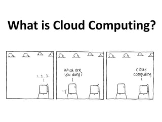 What is Cloud Computing?
 