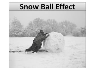 Snow Ball Effect
 