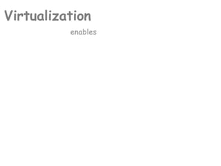 Virtualization
enables
 