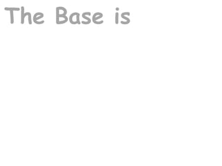 The Base is
 