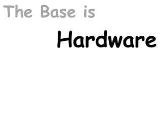 The Base is
Hardware
 