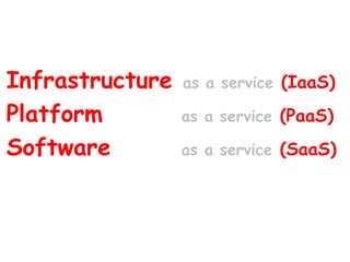 Infrastructure as a service (IaaS)
Platform as a service (PaaS)
Software as a service (SaaS)
 