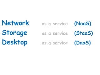 Network as a service (NaaS)
Storage as a service (StaaS)
Desktop as a service (DaaS)
 