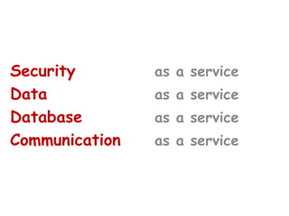 Security as a service
Data as a service
Database as a service
Communication as a service
 
