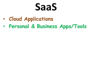 SaaS
• Cloud Applications
• Personal & Business Apps/Tools
 