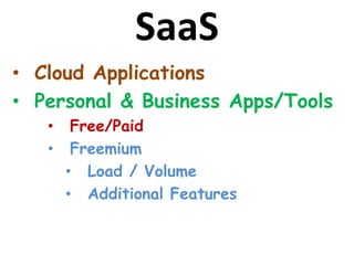 SaaS
• Cloud Applications
• Personal & Business Apps/Tools
• Free/Paid
• Freemium
• Load / Volume
• Additional Features
 