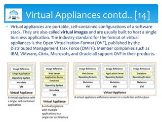  Virtual appliances are portable, self-contained configurations of a software
stack. They are also called virtual images ...