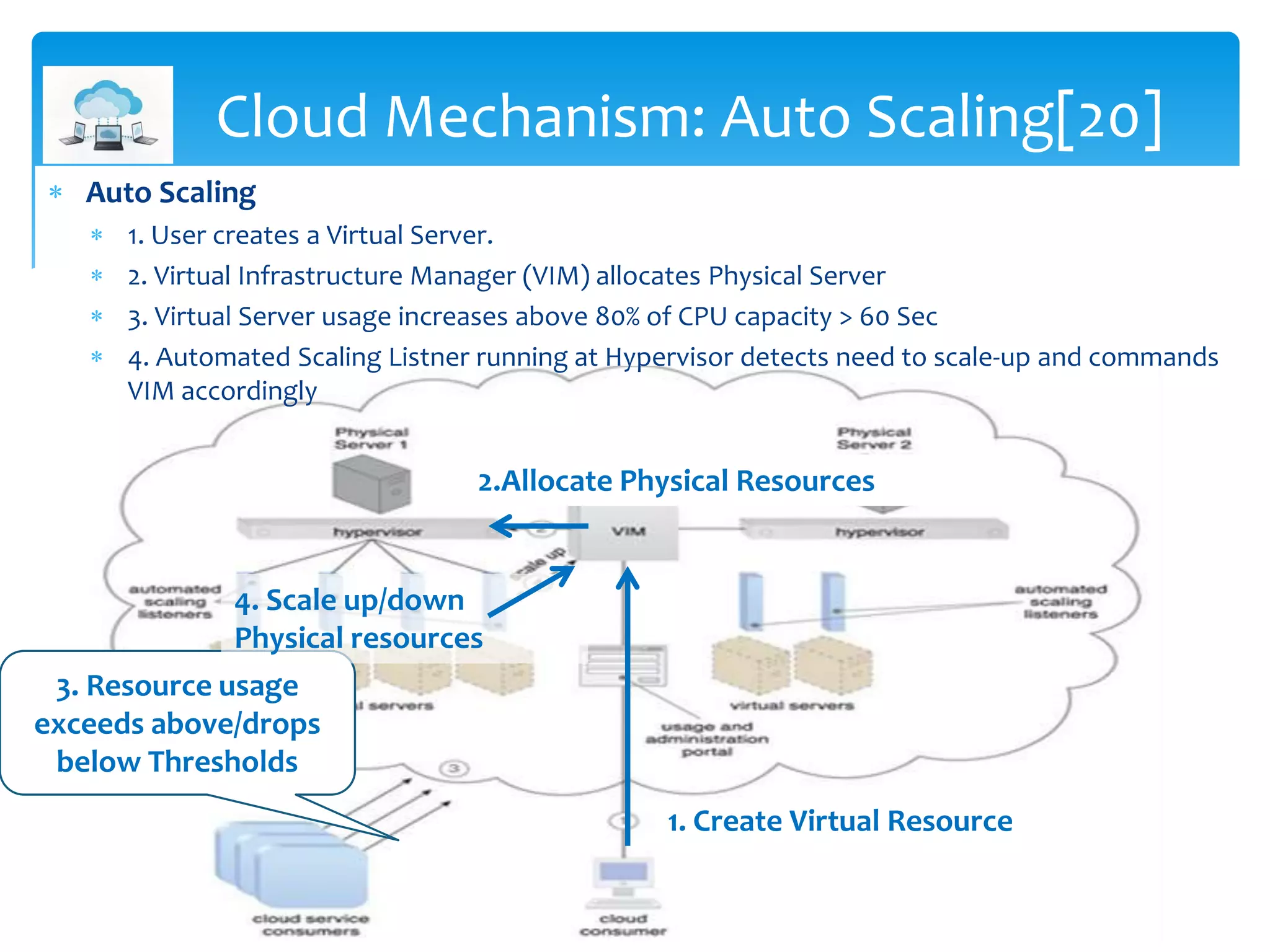 Cloud Mechanism: Auto Scaling[20]
 Auto Scaling
 1. User creates a Virtual Server.
 2. Virtual Infrastructure Manager (VIM) allocates Physical Server
 3. Virtual Server usage increases above 80% of CPU capacity > 60 Sec
 4. Automated Scaling Listner running at Hypervisor detects need to scale-up and commands
VIM accordingly
1. Create Virtual Resource
2.Allocate Physical Resources
3. Resource usage
exceeds above/drops
below Thresholds
4. Scale up/down
Physical resources
 