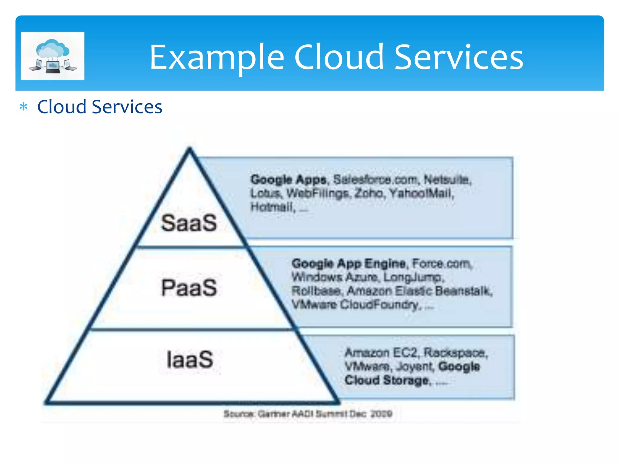  Cloud Services
Example Cloud Services
 