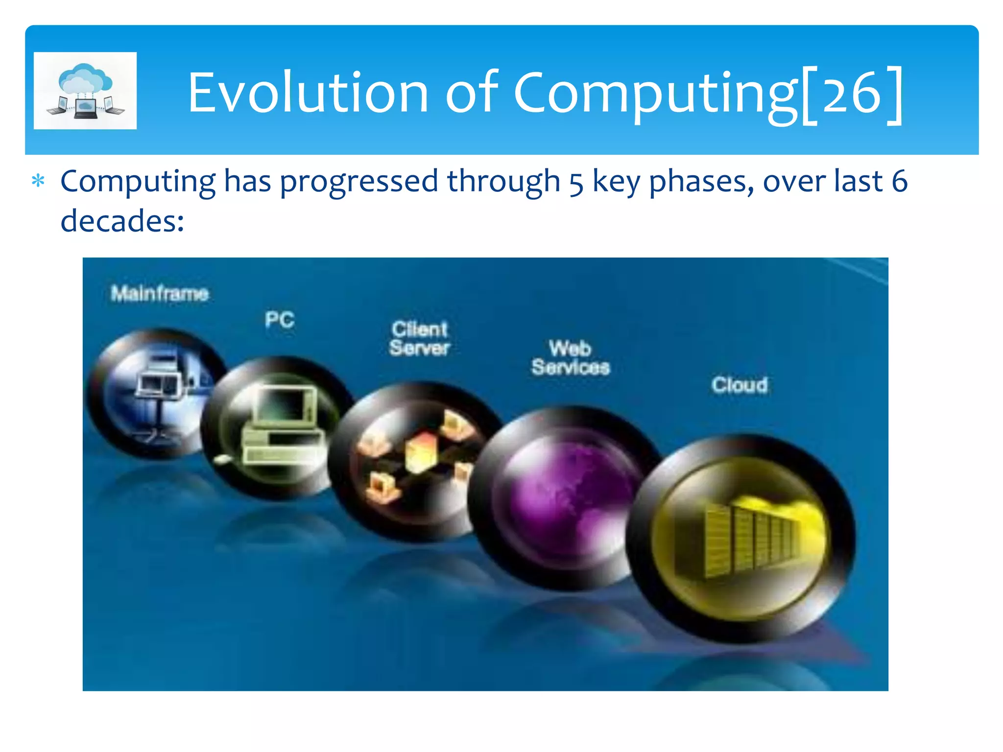 Evolution of Computing[26]
 Computing has progressed through 5 key phases, over last 6
decades:
 