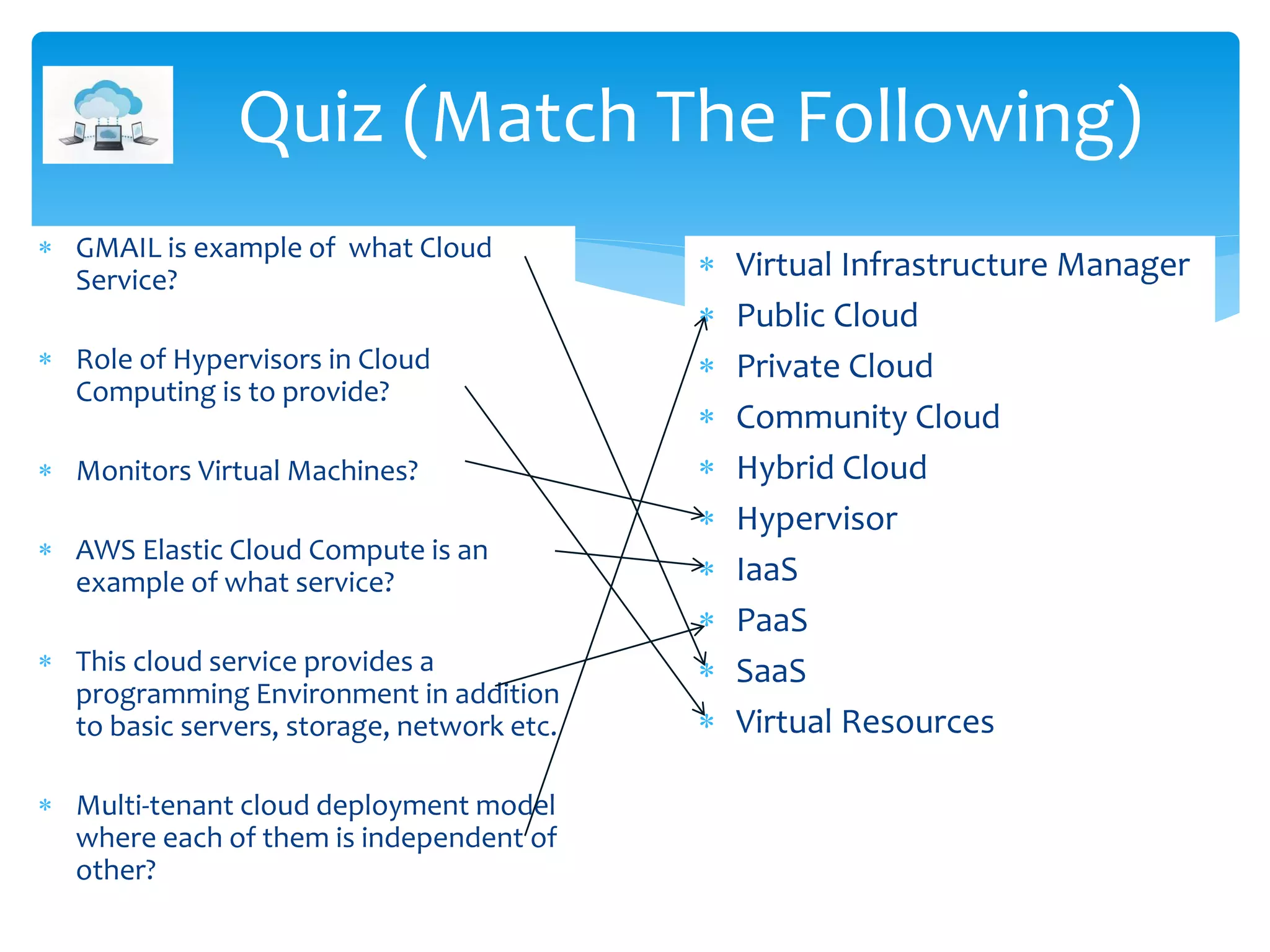 Quiz (Match The Following)
 GMAIL is example of what Cloud
Service?
 Role of Hypervisors in Cloud
Computing is to provide?
 Monitors Virtual Machines?
 AWS Elastic Cloud Compute is an
example of what service?
 This cloud service provides a
programming Environment in addition
to basic servers, storage, network etc.
 Multi-tenant cloud deployment model
where each of them is independent of
other?
 Virtual Infrastructure Manager
 Public Cloud
 Private Cloud
 Community Cloud
 Hybrid Cloud
 Hypervisor
 IaaS
 PaaS
 SaaS
 Virtual Resources
 