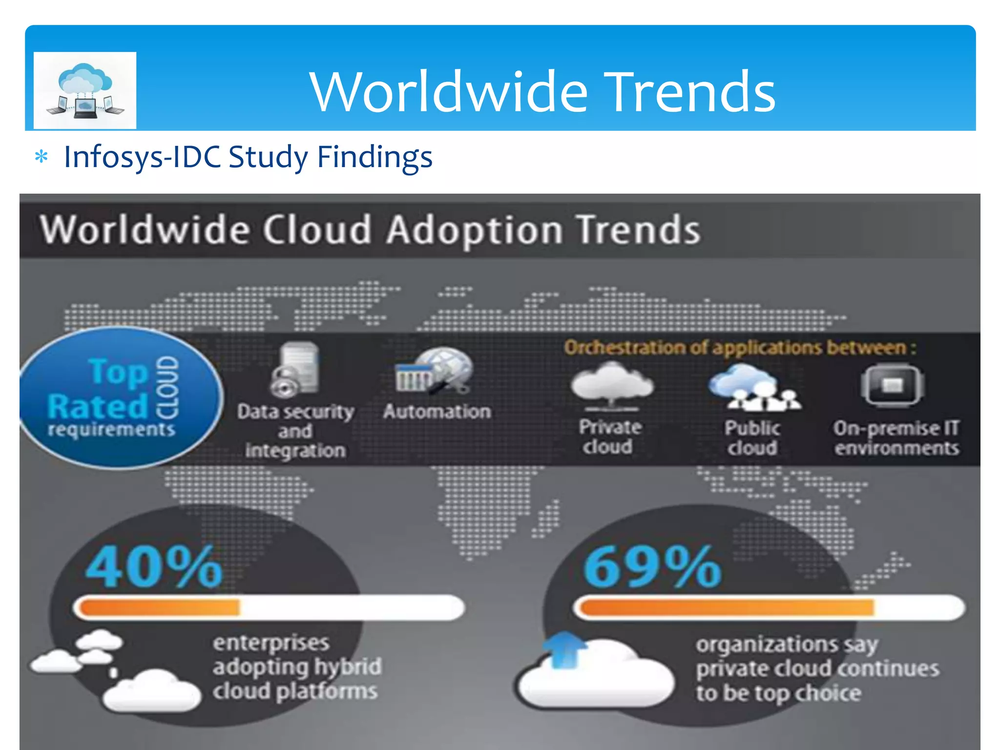  Infosys-IDC Study Findings
Worldwide Trends
 