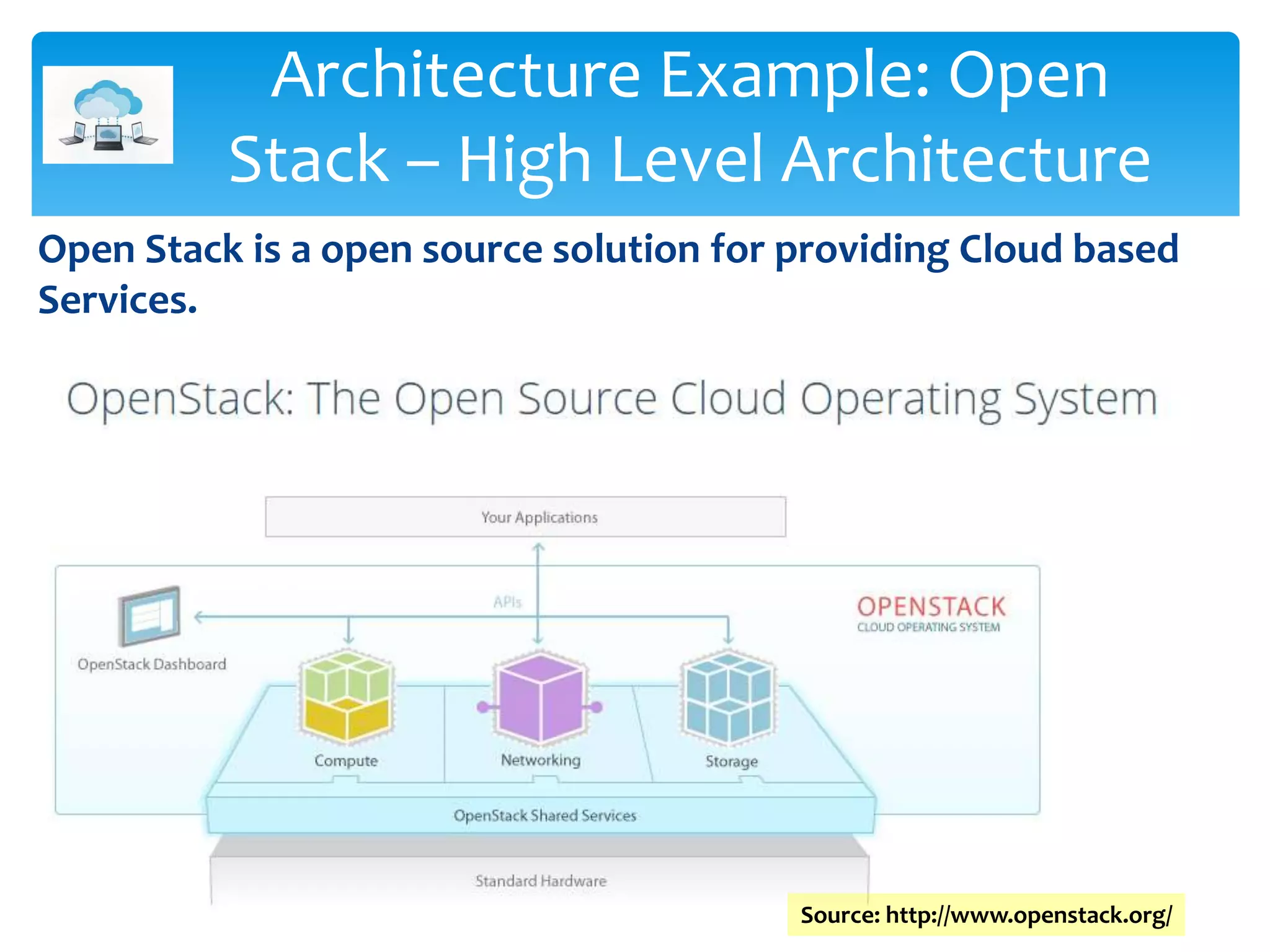 Open Stack is a open source solution for providing Cloud based
Services.
Architecture Example: Open
Stack – High Level Architecture
Source: http://www.openstack.org/
 