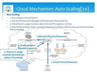 configuring autoscale with using cloudstack virtual... Introduction to cloud computing | PPTX