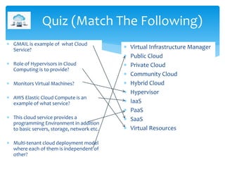 Introduction to cloud computing | PPTX
